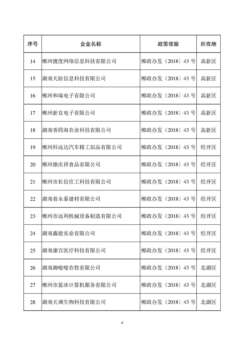 6cbf5bf15fcbf48cd7a06bb8dc2bb32a.png